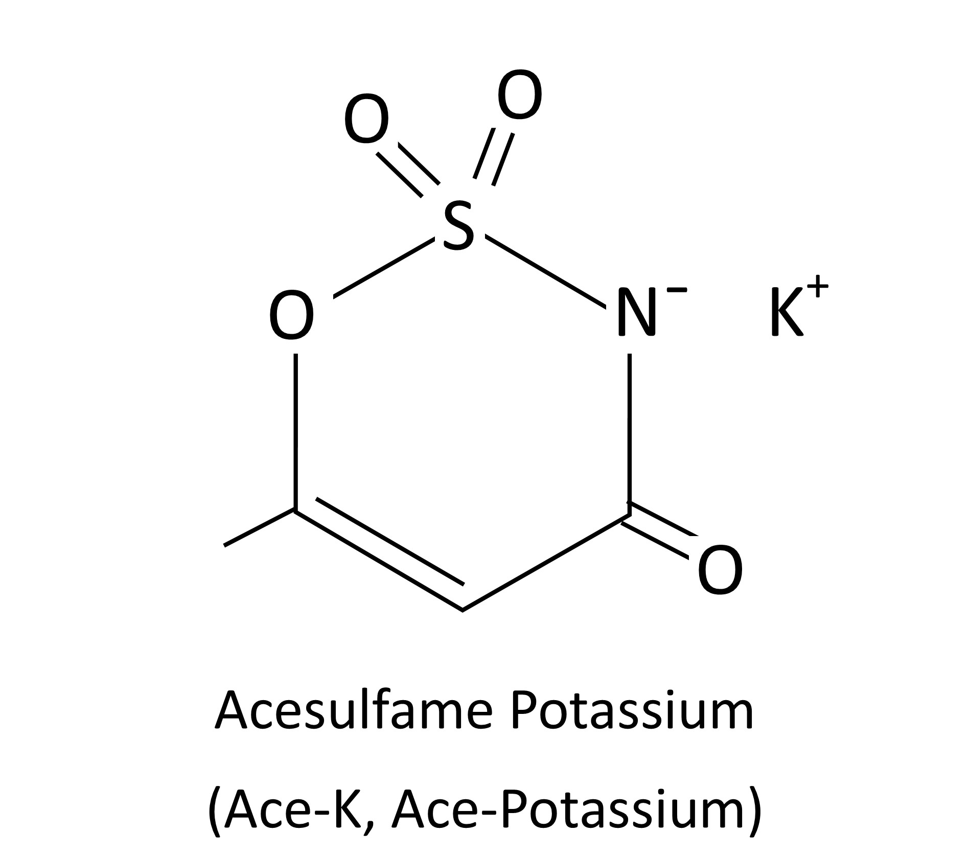 Acesulfame Potassium from Peas and Hoppiness - www.peasandhoppiness.com