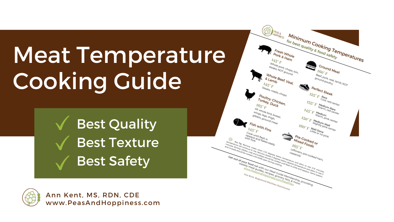 FREE Downloadable Meat Temperature Cooking Guide for Perfectly Cooked Meat every Time!