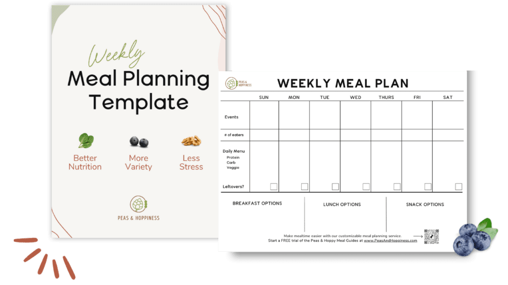 Free Weekly Meal Planning Template - 7 days