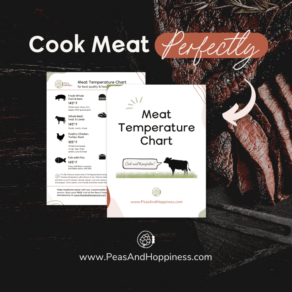 Cook Meat Perfectly every time with this Guide to Proper Meat Cooking Temperatures Chart