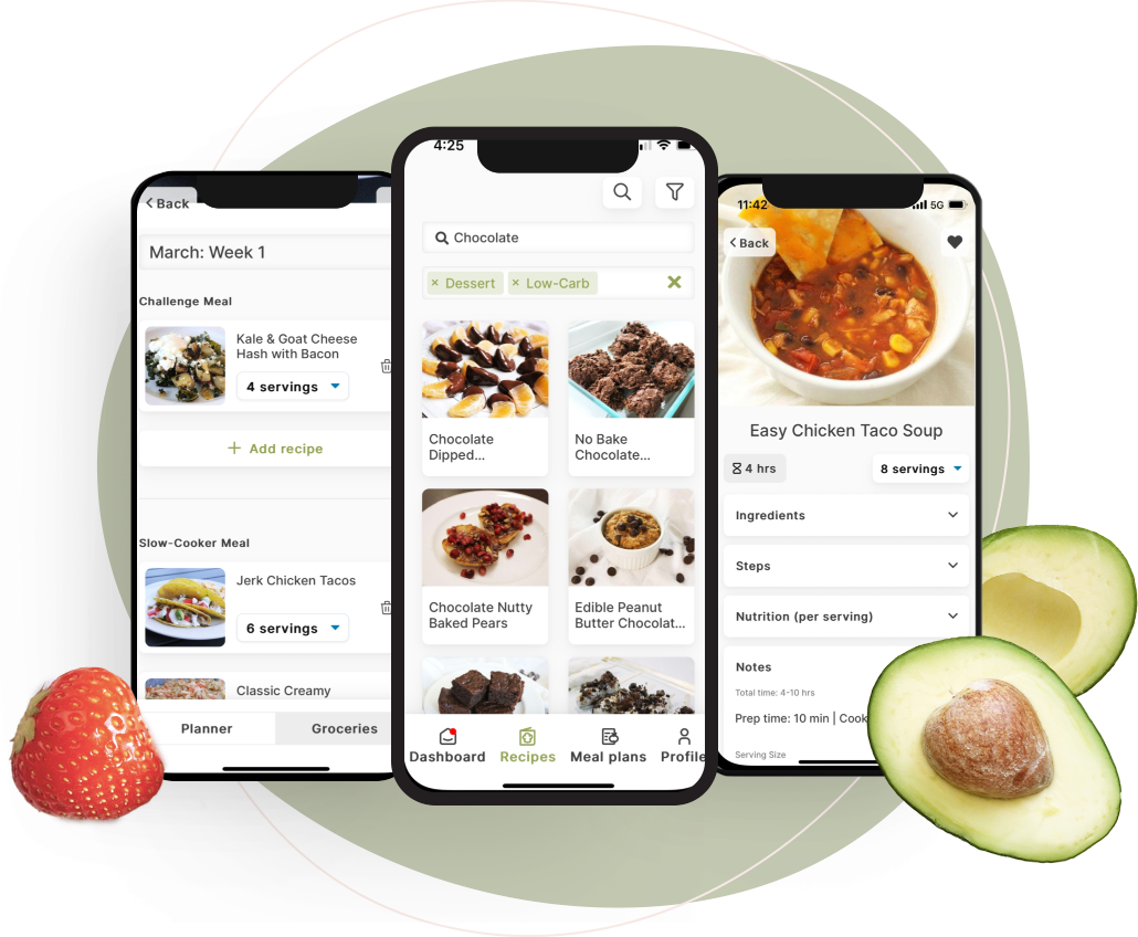 peas-hoppy-meal-guide-showcase peas-hoppy-meal-guide-showcase